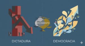 La Paradoja del Crecimiento