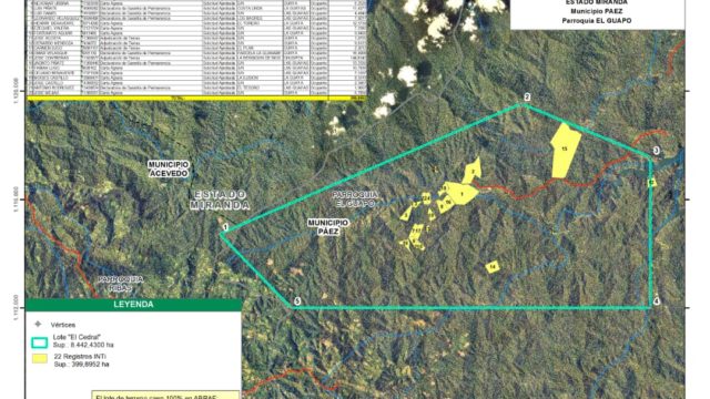 Posicio-geografica
